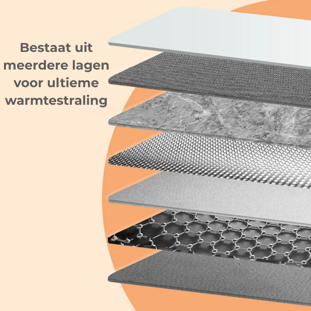 WarmNest™ | Onmiddellijk Warme Voeten, Altijd & Overal